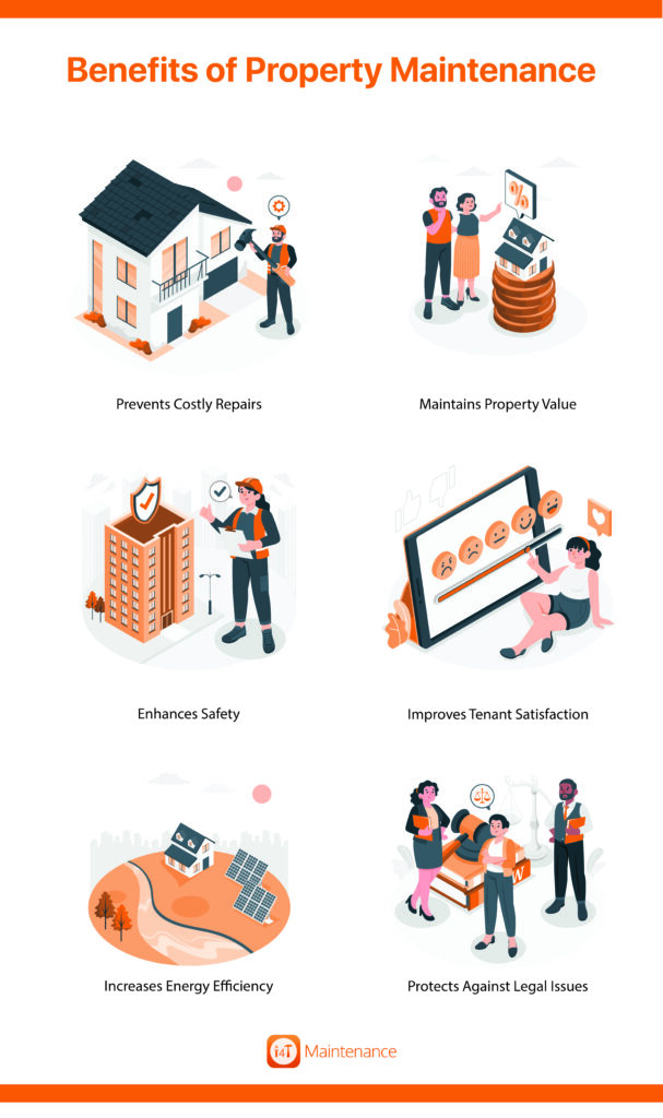 Benefits of Property Maintenance