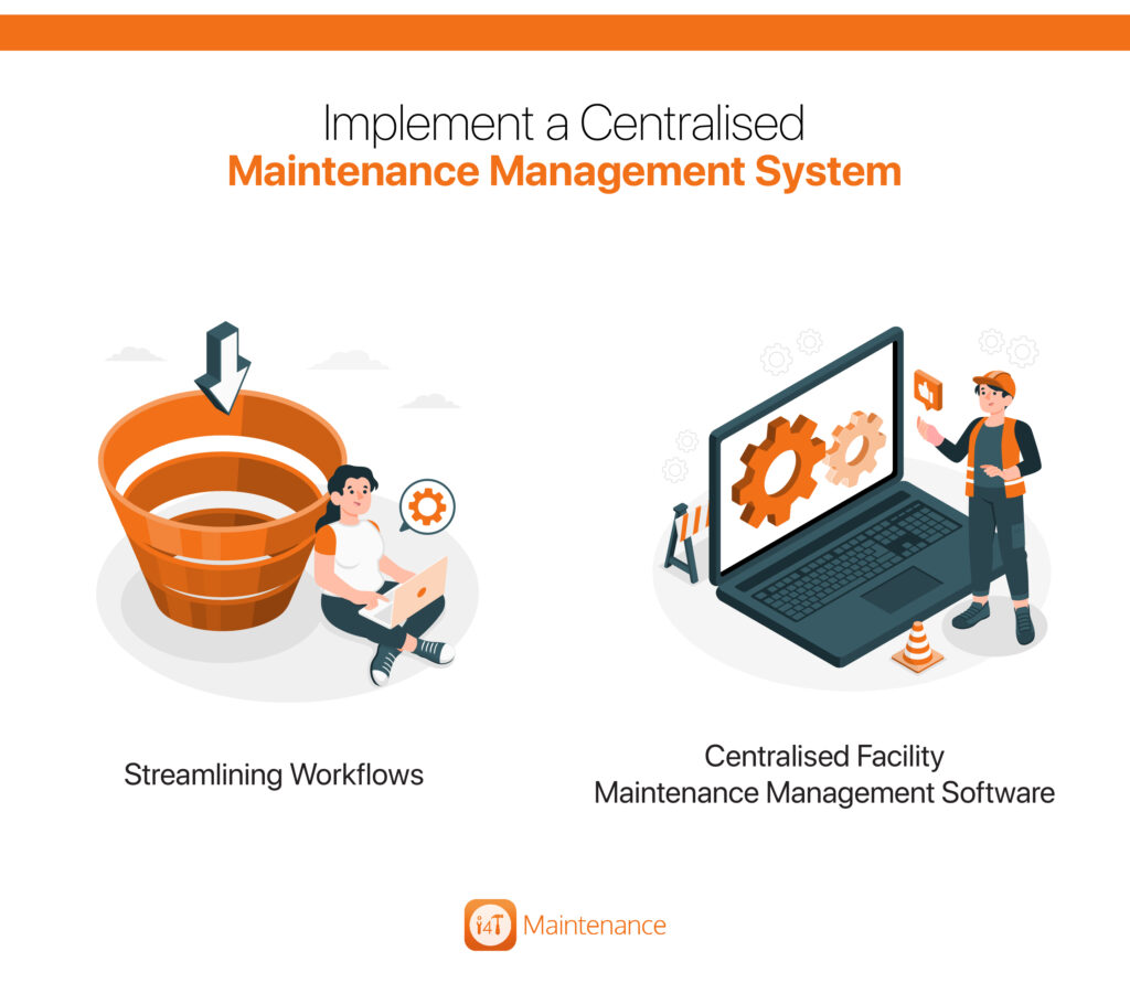 Centralised Maintenance Management System