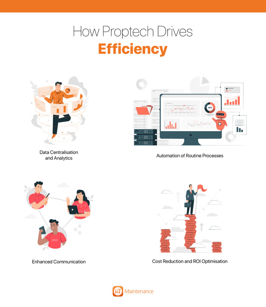 How Proptech Drives Efficiency