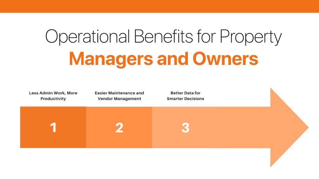 Operational Benefits for Property Managers and Owners