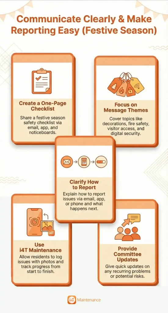 Communicate Clearly and Make Reporting Easy