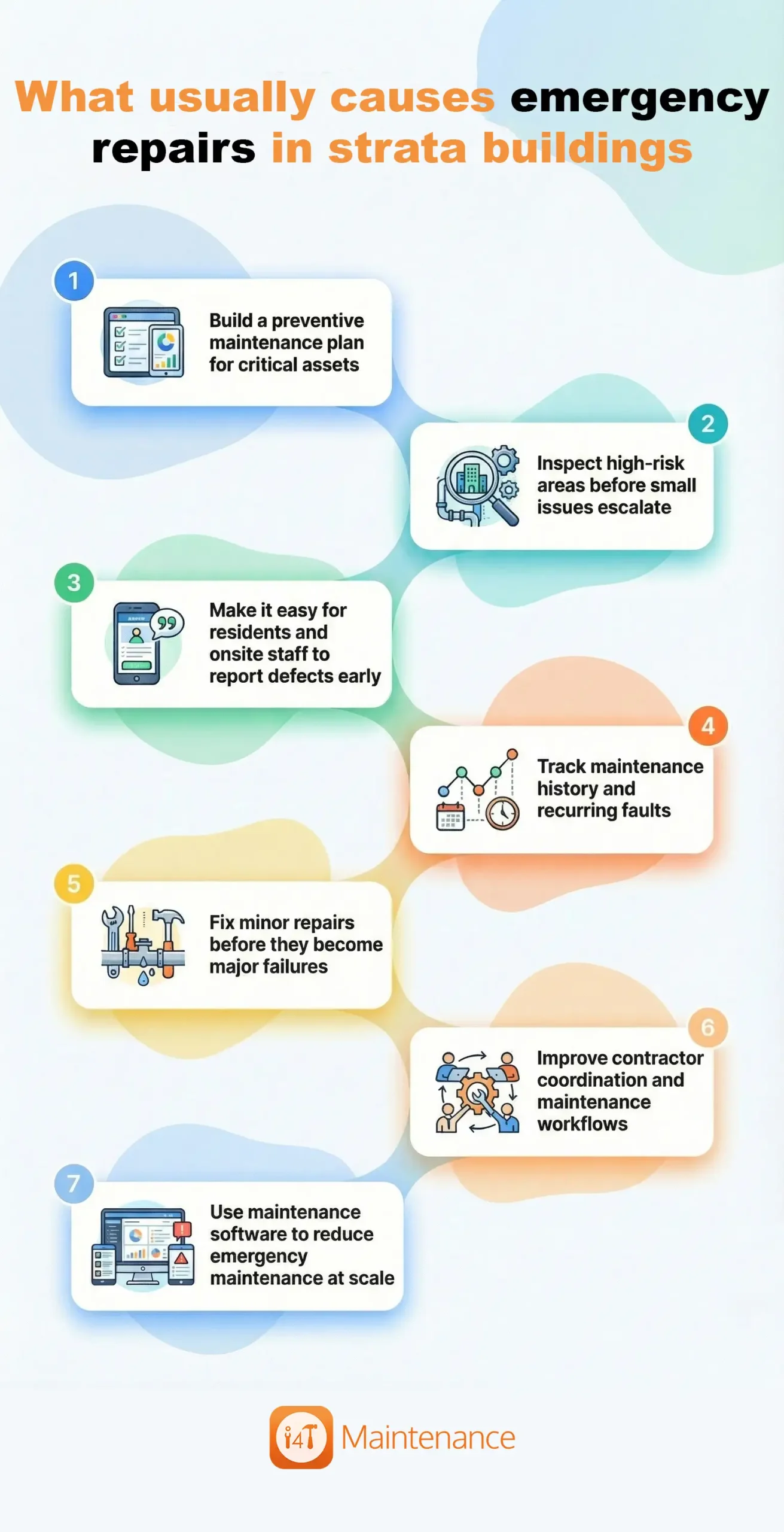 What usually causes emergency repairs in strata buildings