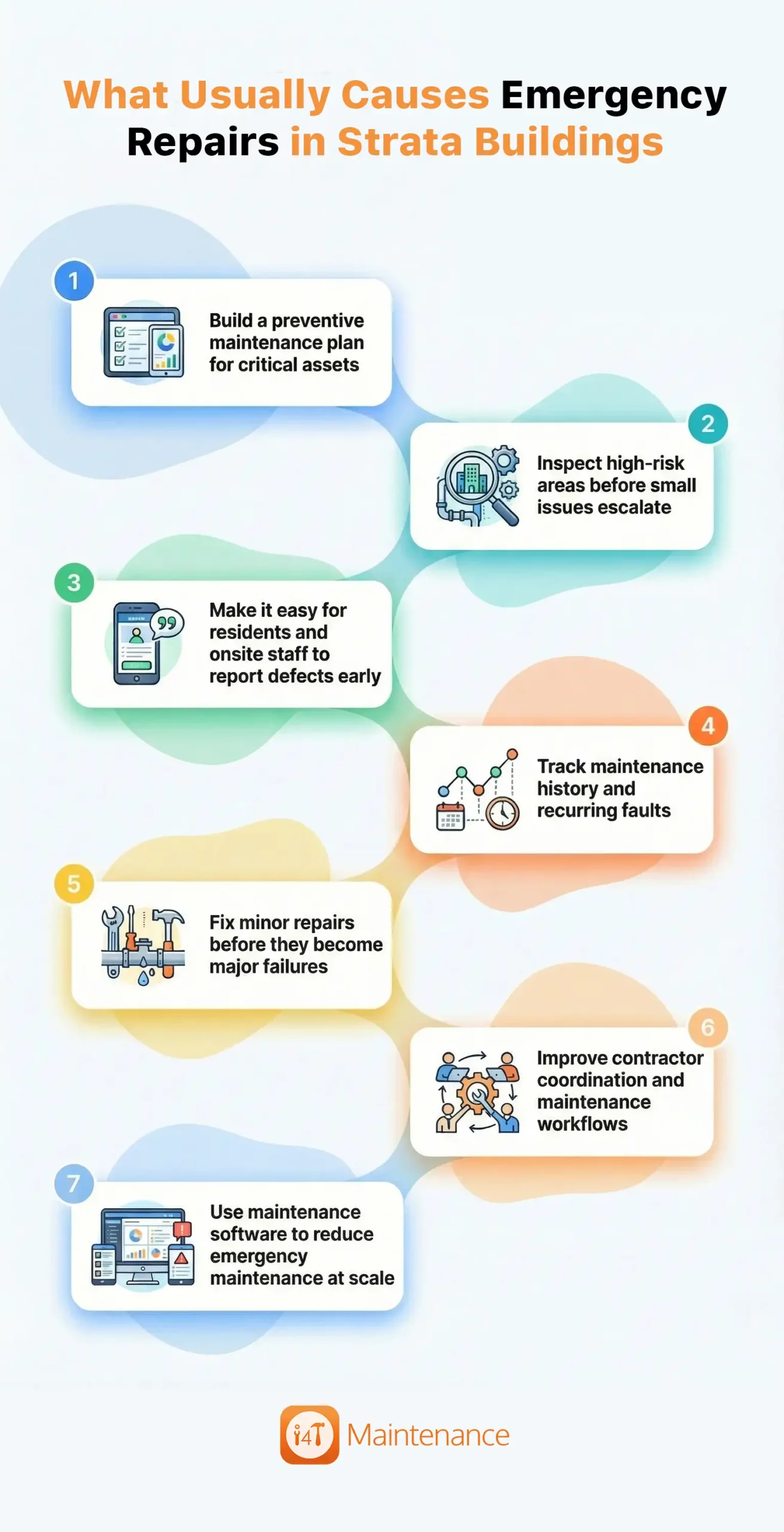 7 Ways to Reduce Emergency Repairs in Strata Properties
