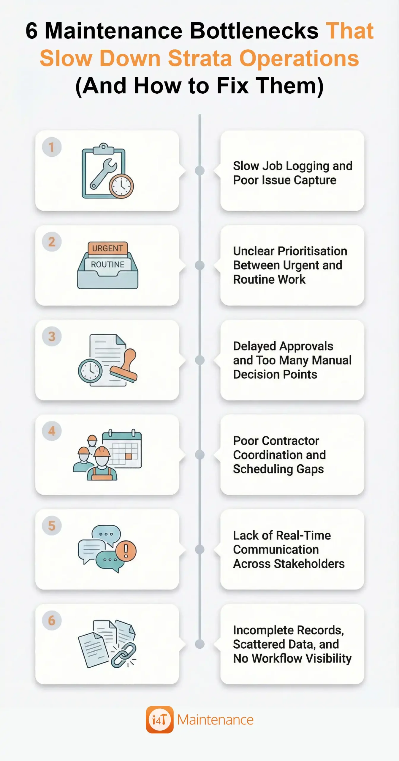6 Maintenance Bottlenecks That Slow Down Strata Operations (And How to Fix Them)